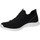 Sapatos Mulher Multi-desportos Skechers 104181 ESLA-EVERY MOVE 104181 ESLA-EVERY MOVE 