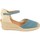 Sapatos Mulher Sandálias Shoes&blues SB-22001 Azul