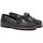 Sapatos Homem Sapatos & Richelieu Fluchos mod.156 Burdeos Preto
