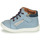 Sapatos Rapaz Sapatilhas de cano-alto GBB FOLLIO Azul