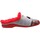 Sapatos Mulher Sapatilhas Grunland CI2478 Vermelho