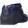 Sapatos Rapariga Sapatos & Richelieu Biomecanics 211108 Azul