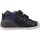 Sapatos Rapaz Sapatos & Richelieu Biomecanics 211138 Azul