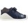 Sapatos Rapaz Sapatos & Richelieu Biomecanics 211147 Azul