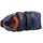 Sapatos Rapaz Sapatos & Richelieu Biomecanics 211150 Azul