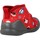 Sapatos Rapariga Chinelos Biomecanics 211165 Vermelho