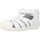Sapatos Rapaz Sandálias Chicco GROUND Branco