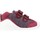 Sapatos Rapariga Sapatilhas Biomecanics 211128 Vermelho