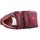 Sapatos Rapariga Sapatilhas Biomecanics 211128 Vermelho