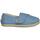Sapatos Criança Alpargatas Paez Alpercatas Criança Gum Classic - Panama Aqua Azul