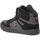 Sapatos Homem Sapatilhas DC Shoes Pure high-top wc ADYS400043 BLACK/BLACK/BATTLESHIP (KKB) Preto