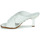 Sapatos Mulher Chinelos MICHAEL Michael Kors GIDEON MULE Branco