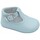 Sapatos Rapaz Pantufas bebé Colores 25770-15 Azul
