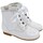 Sapatos Botas Bambineli 15706-18 Branco