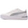 Sapatos Mulher Sapatilhas Puma  Branco