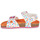 Sapatos Rapariga Prada Klassische Sneakers Weiß Bio Branco / Multicolor