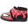 Sapatos Rapaz Chinelos Vulca-bicha 58644 Vermelho