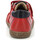 Sapatos Rapaz Sapatilhas de cano-alto Aster Washan Vermelho