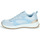 Sapatos Mulher Sapatilhas Skechers SUNNY STREET Azul