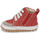 Sapatos Criança Camisolas e casacos de malha MIGO Vermelho