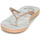 Sapatos Mulher Chinelos Roxy BERMUDA PRINT Branco / Cru