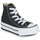 Sapatos Criança Sapatilhas de cano-alto Converse Suede Chuck Taylor All Star EVA Lift Foundation Hi Preto