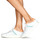Sapatos Mulher Sapatilhas Panama Jack GIA B2 Branco