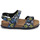 Sapatos Rapaz Sandálias preço de uma chamada local SUPERDAY Estampado / Estrelas / Azul