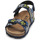 Sapatos Rapaz Sandálias preço de uma chamada local SUPERDAY Estampado / Estrelas / Azul