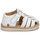 Sapatos Criança Sandálias Citrouille et Compagnie NEW 47 Branco