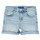 Textil Rapariga Shorts / Bermudas POL01 Guess TRADITO Azul