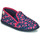 Sapatos Rapariga Chinelos Hoka one onempagnie MALINOU Rosa