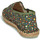Sapatos Mulher Alpargatas Não há opiniões disponíveis para Art of Soule LIBERTY Cáqui / Multicolor