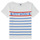 Textil Rapaz T-Shirt mangas curtas Petit Bateau BLEU Multicolor