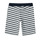 Textil Rapaz Shorts / Bermudas Petit Bateau BRESAO Multicolor