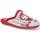 Sapatos Rapariga Chinelos Alcalde 60994 Vermelho