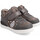 Sapatos Criança Botas Biomecanics 211202 Cinza