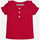 Textil Rapariga embroidered logo striped shirt 114-11-12 Vermelho