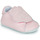 Sapatos Criança Pantufas bebé Kenzo K99005 Rosa