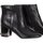 Sapatos Mulher Botas Guess FLBIC3LEA09-BLACK Preto