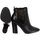 Sapatos Mulher Botas Guess FLLUN3LEA10-BLACK Preto