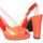 Sapatos Mulher Sandálias Geox D32L9A-00066-C0376 Multicolor