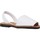 Sapatos Sandálias Ria 20002 Branco