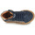 Sapatos Rapariga Sapatilhas de cano-alto GBB JAYNE Azul