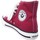 Sapatos Mulher Sapatilhas de cano-alto Victoria 106500 Vermelho