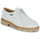 Sapatos Mulher Sapatos Pellet MACHA Veludo / Branco