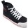 Sapatos Mulher Sapatilhas Diesel Y02880 PR012 - ATHOS MID-H1532 Preto