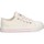 Sapatos Rapariga Sapatilhas Conguitos 62106 Branco