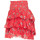 Textil Mulher Saias Aniye By 185297-KISSY Multicolor