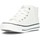 Sapatos Criança Sapatilhas de cano-alto Conguitos TÊNIS HIGH CONGUITO 28302 Branco